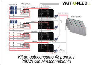 Kit de autoconsumo de 48 paneles de 20kVA con almacenamiento